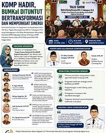 Kalurahan Condongcatur Ikuti Diskusi Strategis Penguatan BUMKal di Era KDMP