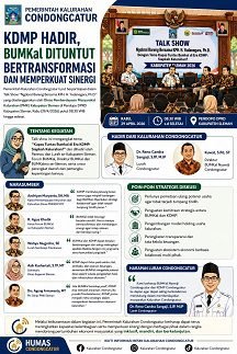 Kalurahan Condongcatur Ikuti Diskusi Strategis Penguatan BUMKal di Era KDMP