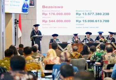 UMY Tegaskan Transformasi Menuju Entrepreneurial University di Milad ke-45