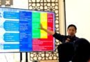 Perilaku Keuangan yang Keliru Jadi Faktor Utama Gagal Menabung