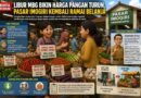 Harga Pangan Turun Saat Libur MBG, Aktivitas Belanja di Pasar Imogiri Meningkat