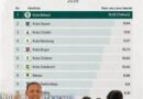Prestasi Pendidikan, Kota Bekasi Catat Rata-Rata Lama Sekolah Tertinggi di Jawa Barat Prestasi Pendidikan, Kota Bekasi Catat Rata-Rata Lama Sekolah Tertinggi di Jawa Barat