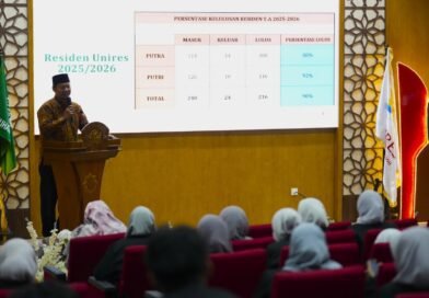 216 Residen Unires UMY Angkatan ke-18 Tuntas Pembinaan, Kelulusan Capai 90 Persen 216 Residen Unires UMY Angkatan ke-18 Tuntas Pembinaan, Kelulusan Capai 90 Persen