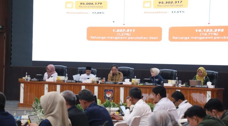 Mendagri Tito Karnavian Dorong Pemda Intensifkan Pengendalian Inflasi di Daerah Mendagri Tito Karnavian Dorong Pemda Intensifkan Pengendalian Inflasi di Daerah