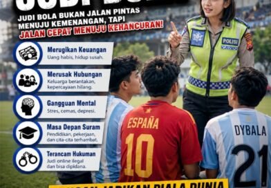 Kabidhumas Polda Banten Ingatkan Dampak Buruk Judi Bola Online bagi Masyarakat