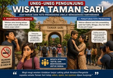 Asap Rokok dan Aktivitas Prewedding Dinilai Ganggu Kenyamanan Wisatawan di Taman Sari