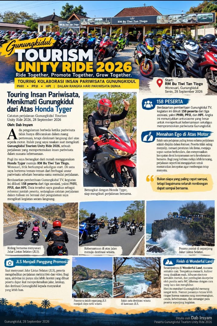 158 peserta mengikuti Gunungkidul Tourism Unity Ride 2026,