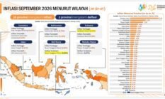 berita-pilihan-foto