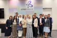 Kaprodi Ilmu Komunikasi UMY, Dr. Filosa Gita Sukmono (belakang kiri foto) bersama para penerima Visiting Fellowship JFSEAP di Kyoto University, Jepang